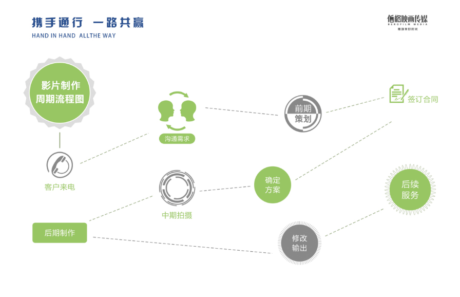 &#20048;&#31454;&#23448;&#32593;&#45;&#20048;&#31454;&#40;&#20013;&#22269;&#41;&#19968;&#31449;&#24335;&#20307;&#32946;&#26381;&#21153;